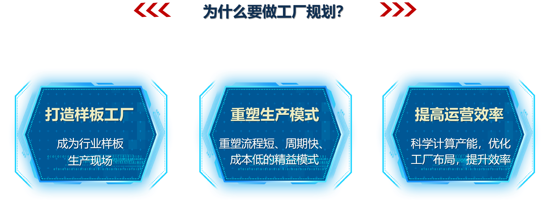 為什么要做工廠規(guī)劃？