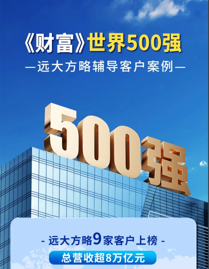 客戶(hù)案例 | 遠(yuǎn)大方略世界500強(qiáng)客戶(hù)9家，總營(yíng)收超8萬(wàn)億！